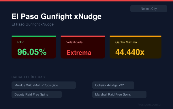 El Paso Gunfight xNudge