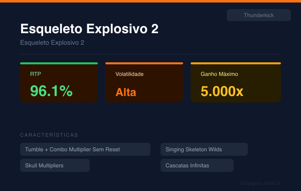 Esqueleto Explosivo 2